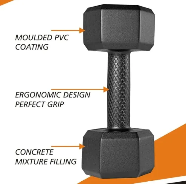 SIMRAN SPORTS Black Pvc Dumbbells Set Made of Solid PVC | 1 Pair Hex Dumbbells | Dumbbell Set For Home Gym Exercise & Fitness (Black- 1 Kg x 2Pcs)