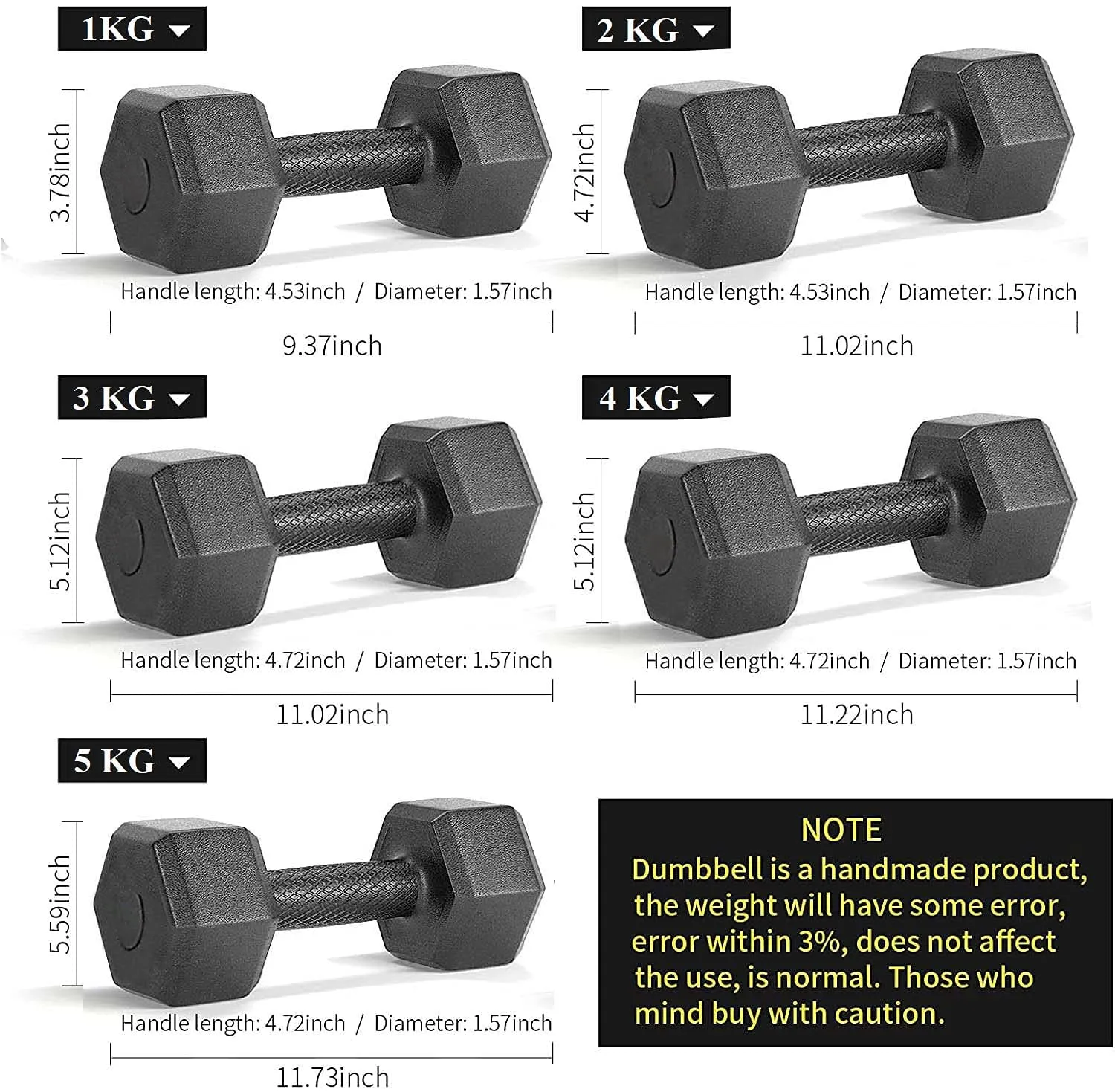 SIMRAN SPORTS Black Pvc Dumbbells Set Made of Solid PVC | 1 Pair Hex Dumbbells | Dumbbell Set For Home Gym Exercise & Fitness (Black- 1 Kg x 2Pcs)