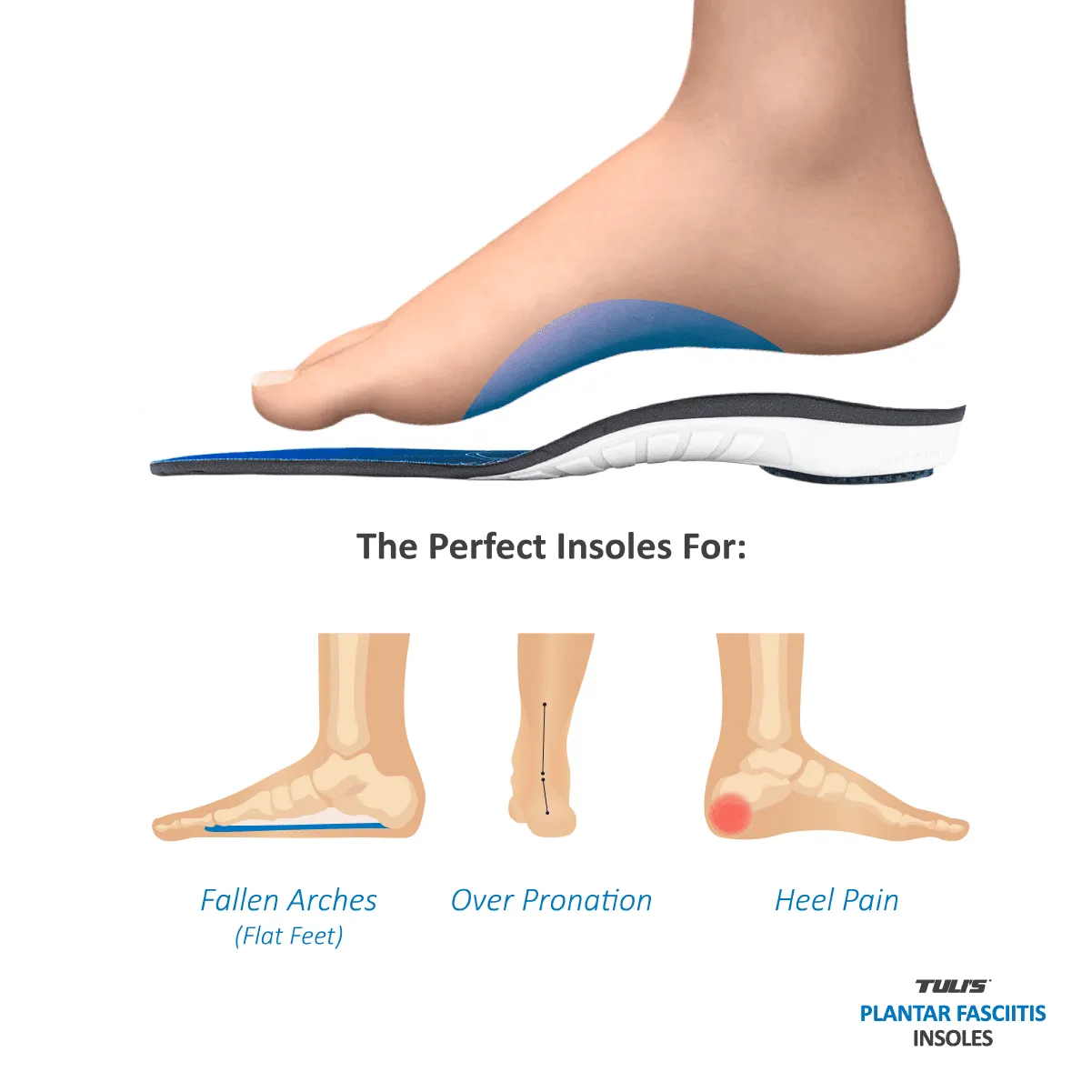 Tuli's Plantar Fasciitis Insoles